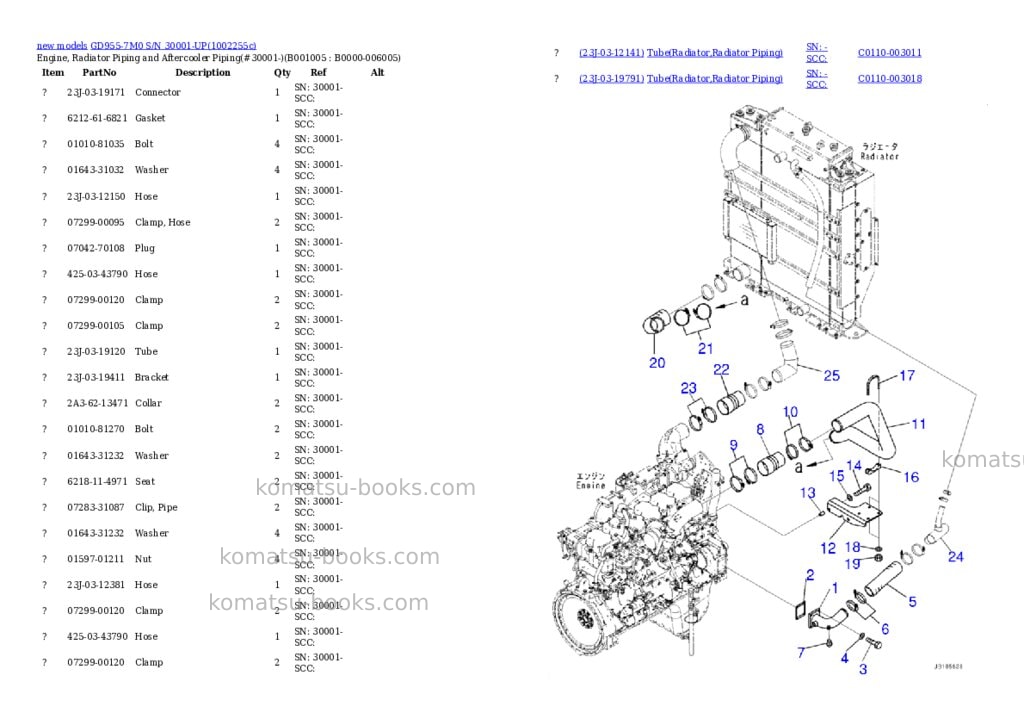 Komatsu GD955-7M0 S/N 30001-UP Parts catalog cover Page 5 Komatsu GD955-7M0 S/N 30001-UP Parts catalog cover Page 5