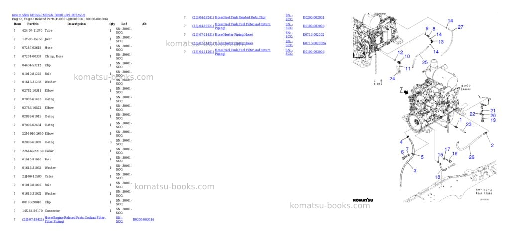 Komatsu GD955-7M0 S/N 30001-UP Parts catalog cover Page 6 Komatsu GD955-7M0 S/N 30001-UP Parts catalog cover Page 6