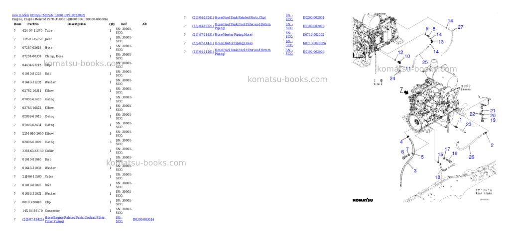 Komatsu GD955-7M0 S/N 31001-UP Parts catalog cover Page 6