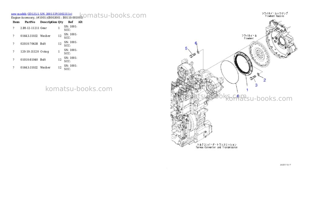 Komatsu GD535-5 S/N 3001-UP Parts catalog cover Page 5 Komatsu GD535-5 S/N 3001-UP Parts catalog cover Page 5