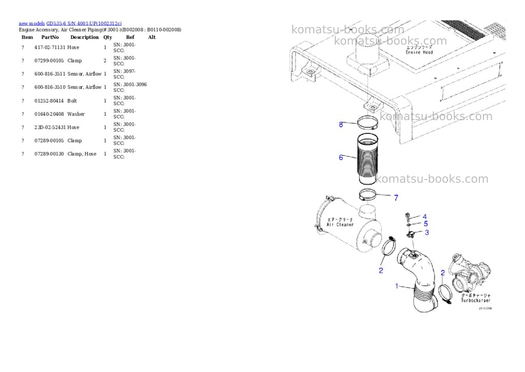 Komatsu GD535-6 S/N 4001-UP Parts catalog cover Page 10