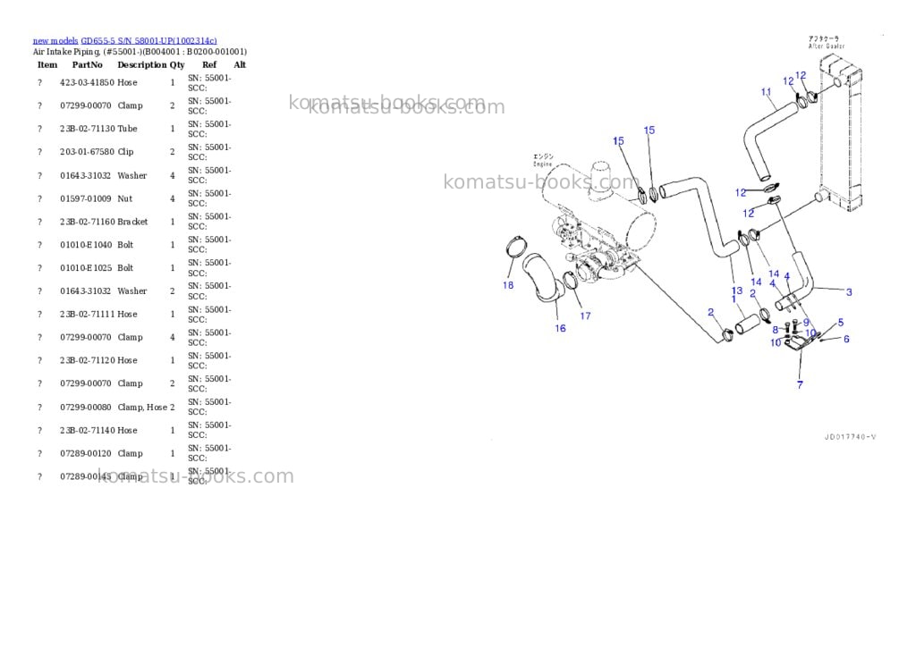 Komatsu GD655-5 S/N 58001-UP Parts catalog cover Page 5