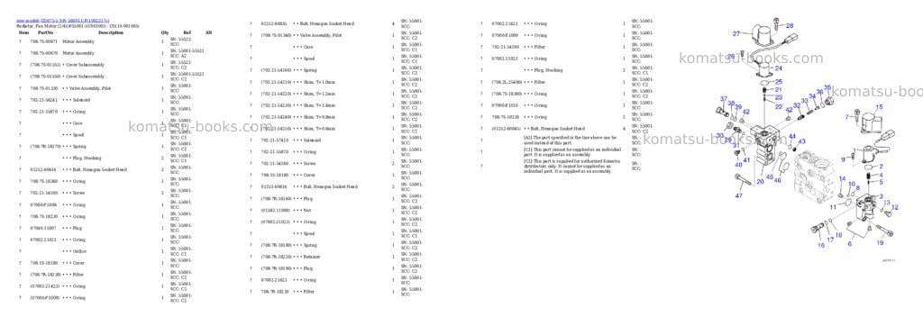 Komatsu GD675-5 S/N 58001-UP Parts catalog cover Page 10