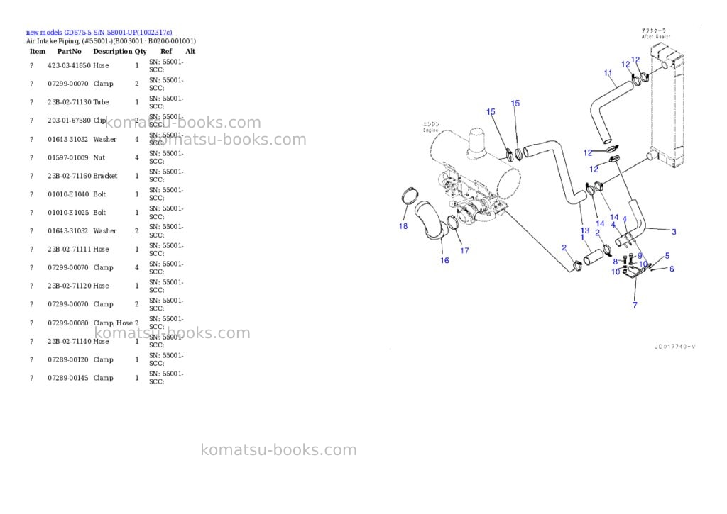 Komatsu GD675-5 S/N 58001-UP Parts catalog cover Page 4