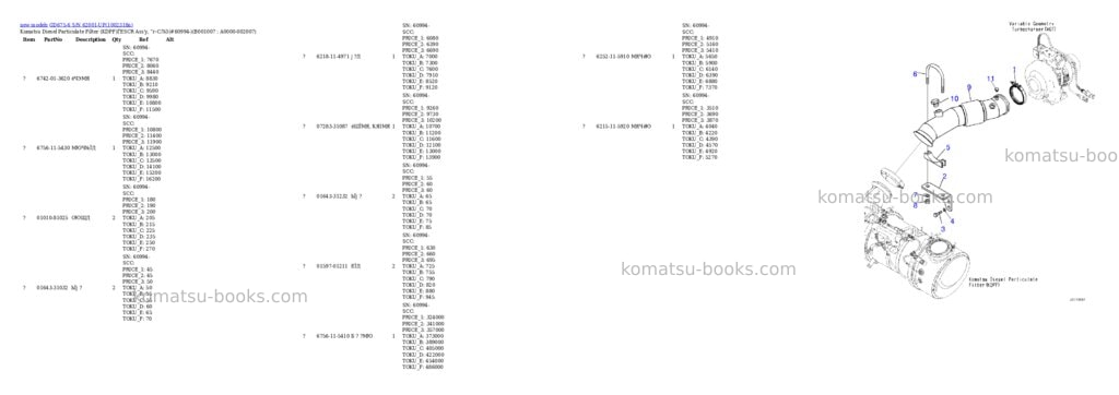 Komatsu GD675-6 S/N 62001-UP Parts catalog cover Page 6 Komatsu GD675-6 S/N 62001-UP Parts catalog cover Page 6