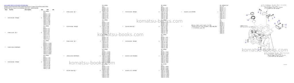 Komatsu GD675-6 S/N 62001-UP Parts catalog cover Page 7 Komatsu GD675-6 S/N 62001-UP Parts catalog cover Page 7