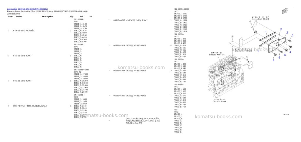 Komatsu GD675-6 S/N 62001-UP Parts catalog cover Page 8 Komatsu GD675-6 S/N 62001-UP Parts catalog cover Page 8