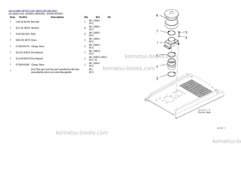 Komatsu GD705-5 S/N 28001-UP Parts catalog cover Page 3 Komatsu GD705-5 S/N 28001-UP Parts catalog cover Page 3