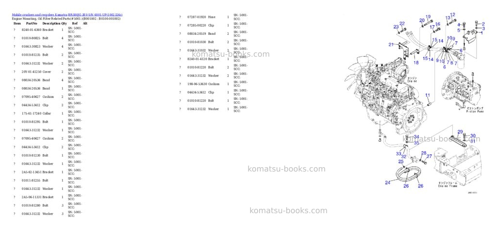 Komatsu BR380JG-3E0 S/N 6001-UP Parts catalog cover Page 2 Komatsu BR380JG-3E0 S/N 6001-UP Parts catalog cover Page 2