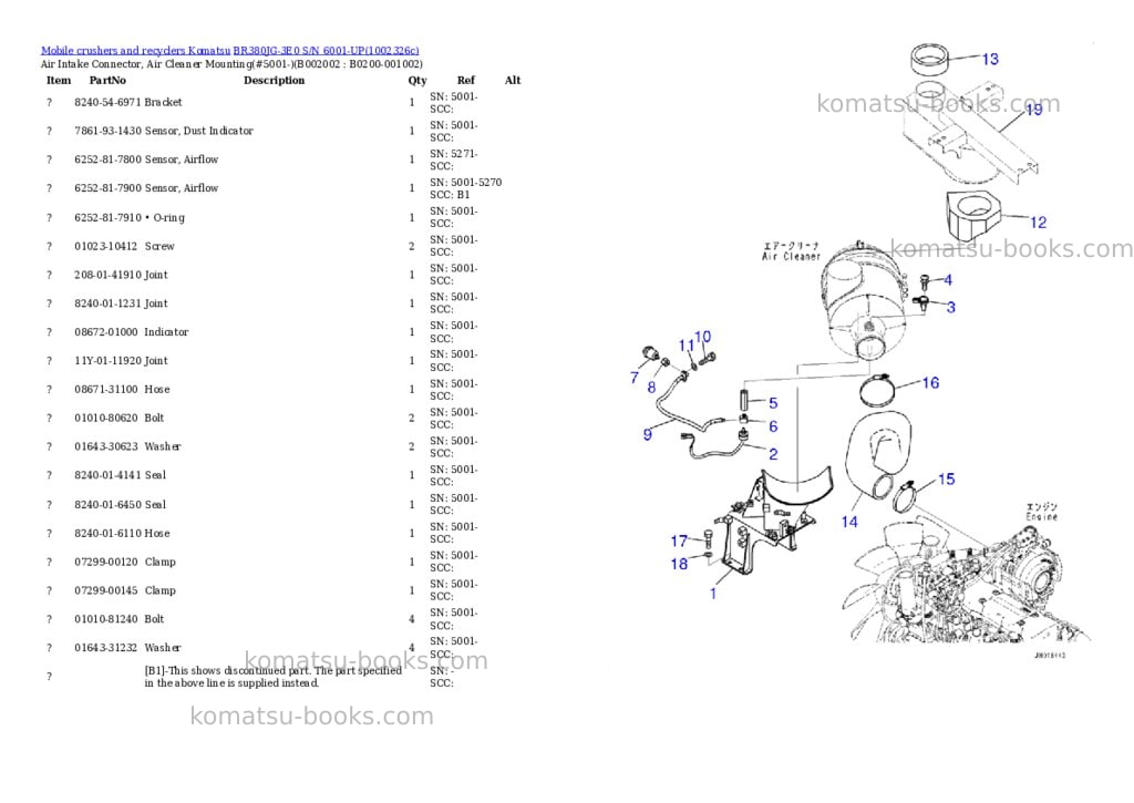 Komatsu BR380JG-3E0 S/N 6001-UP Parts catalog cover Page 4 Komatsu BR380JG-3E0 S/N 6001-UP Parts catalog cover Page 4
