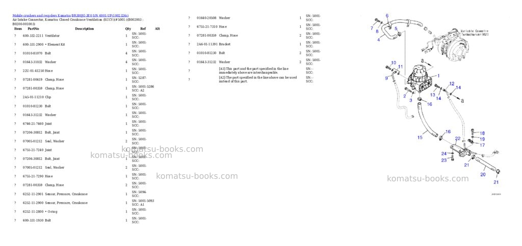 Komatsu BR380JG-3E0 S/N 6001-UP Parts catalog cover Page 5 Komatsu BR380JG-3E0 S/N 6001-UP Parts catalog cover Page 5