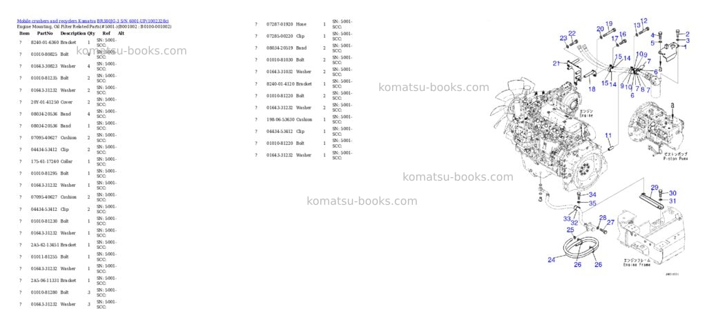 Komatsu BR380JG-3 S/N 6001-UP Parts catalog cover Page 2 Komatsu BR380JG-3 S/N 6001-UP Parts catalog cover Page 2