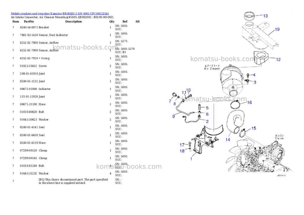 Komatsu BR380JG-3 S/N 6001-UP Parts catalog cover Page 4 Komatsu BR380JG-3 S/N 6001-UP Parts catalog cover Page 4