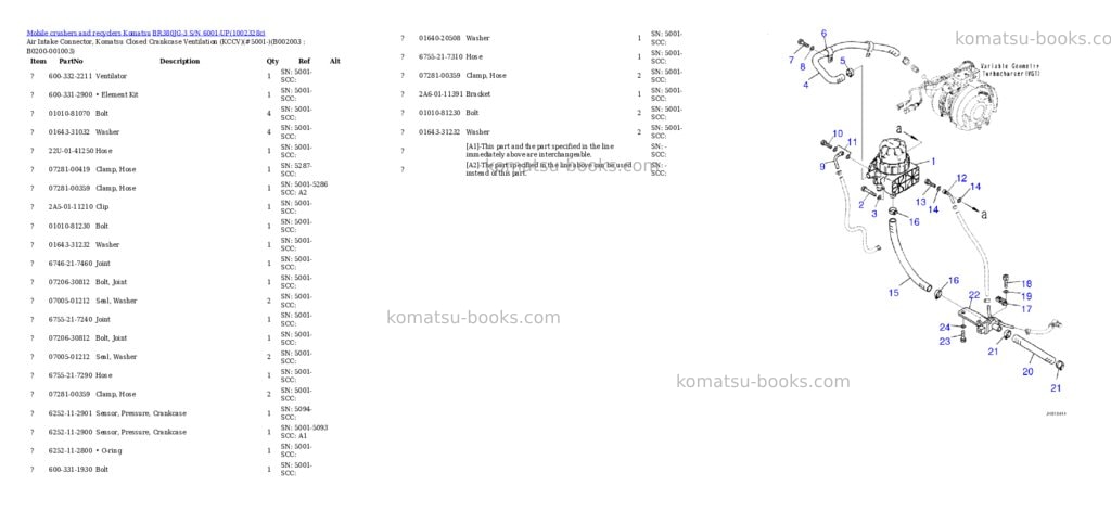 Komatsu BR380JG-3 S/N 6001-UP Parts catalog cover Page 5 Komatsu BR380JG-3 S/N 6001-UP Parts catalog cover Page 5