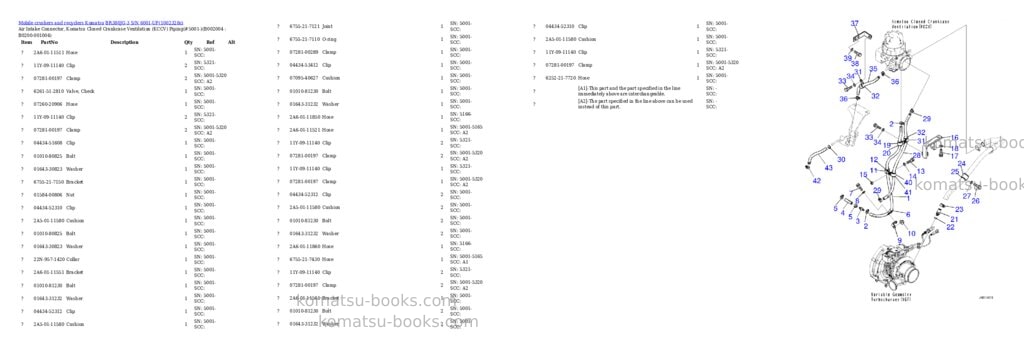 Komatsu BR380JG-3 S/N 6001-UP Parts catalog cover Page 6 Komatsu BR380JG-3 S/N 6001-UP Parts catalog cover Page 6