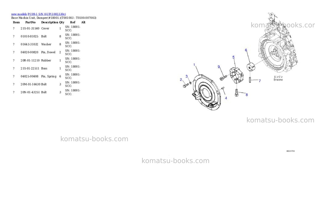 Komatsu PC09-1 S/N 0-UP Parts catalog cover Page 3