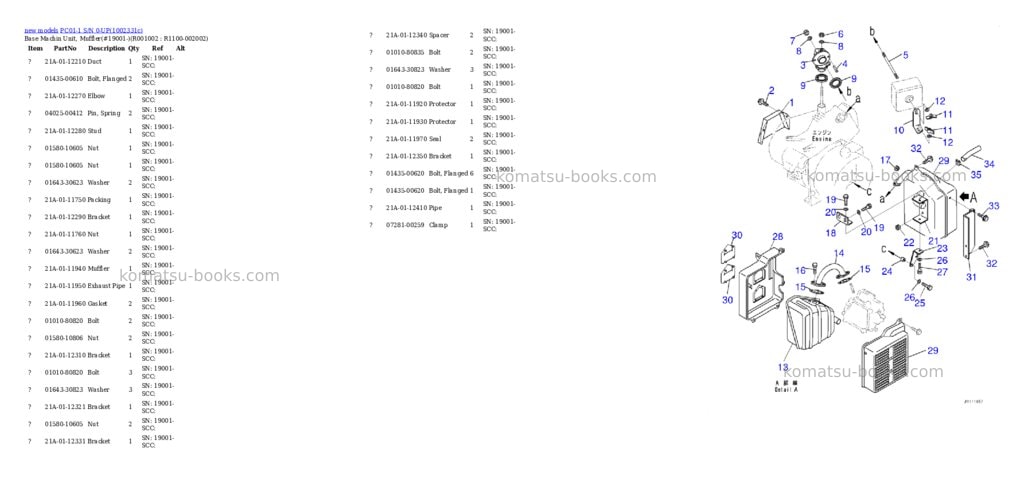 Komatsu PC01-1 S/N 0-UP Parts catalog cover Page 3