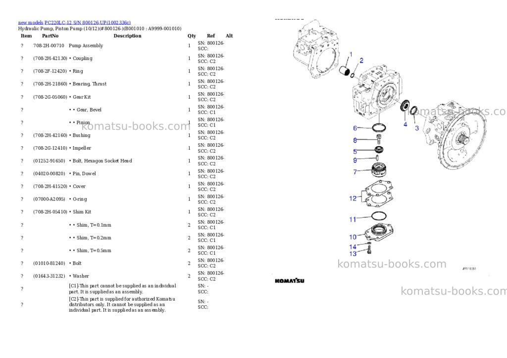 Komatsu PC220LC-12 S/N 800126-UP Parts catalog cover Page 10 Komatsu PC220LC-12 S/N 800126-UP Parts catalog cover Page 10