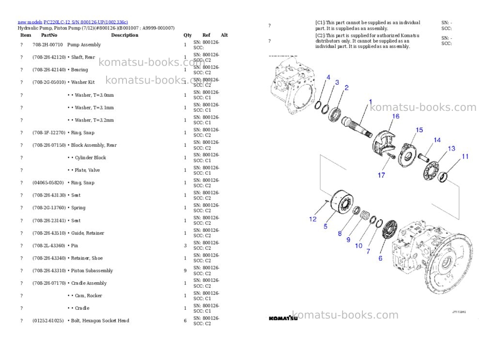 Komatsu PC220LC-12 S/N 800126-UP Parts catalog cover Page 7 Komatsu PC220LC-12 S/N 800126-UP Parts catalog cover Page 7