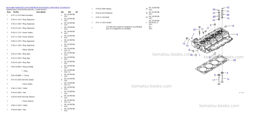 Komatsu SAA4D107E-5 S/N 26799788-UP (For PC220LC-12/PC220LCI-12) Parts catalog cover Komatsu SAA4D107E-5 S/N 26799788-UP (For PC220LC-12/PC220LCI-12) Parts catalog cover
