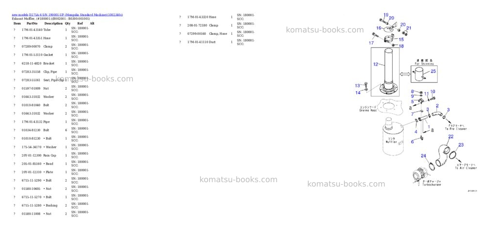 Komatsu D275A-6 S/N 190001-UP (Mongolia Standard Machine) Parts catalog cover Page 2