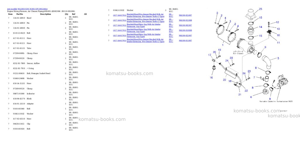 Komatsu WA200-8 S/N 91001-UP Parts catalog cover Page 7