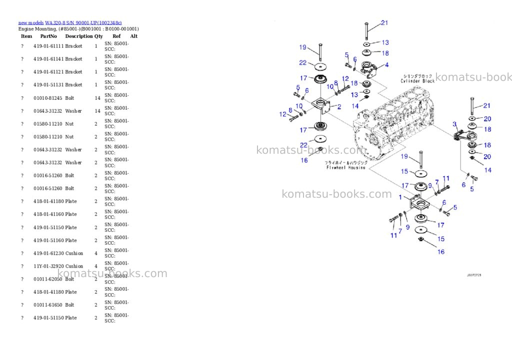 Komatsu WA320-8 S/N 90001-UP Parts catalog cover Komatsu WA320-8 S/N 90001-UP Parts catalog cover