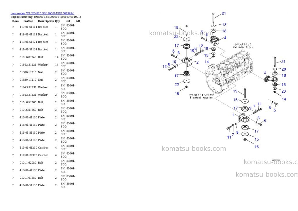 Komatsu WA320-8E0 S/N 90001-UP Parts catalog cover Komatsu WA320-8E0 S/N 90001-UP Parts catalog cover