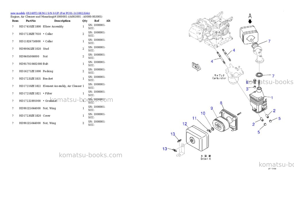 Komatsu GX160T2-SKM-1 S/N 0-UP (For PC01-1) Parts catalog cover Page 3