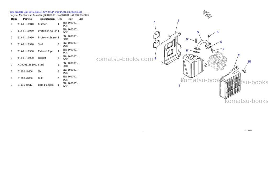 Komatsu GX160T2-SKM-1 S/N 0-UP (For PC01-1) Parts catalog cover Page 4