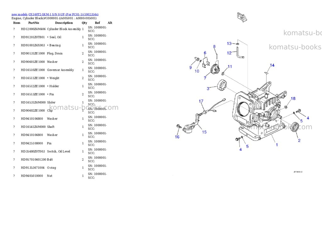 Komatsu GX160T2-SKM-1 S/N 0-UP (For PC01-1) Parts catalog cover Page 5
