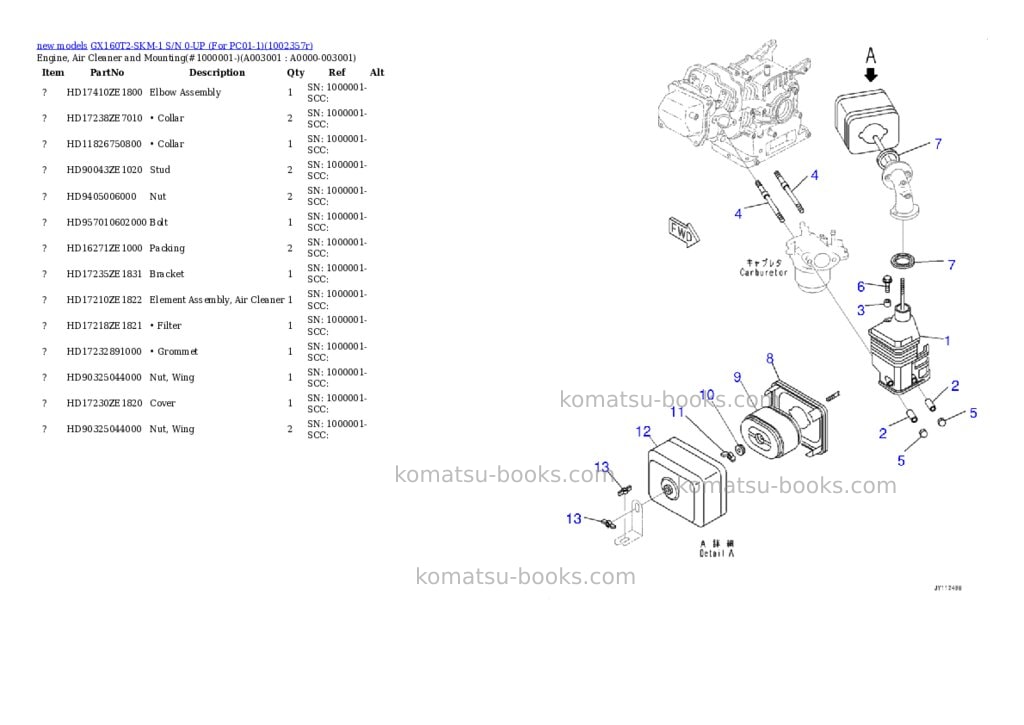 Komatsu GX160T2-SKM-1 S/N 0-UP (For PC01-1) Parts catalog cover Page 3