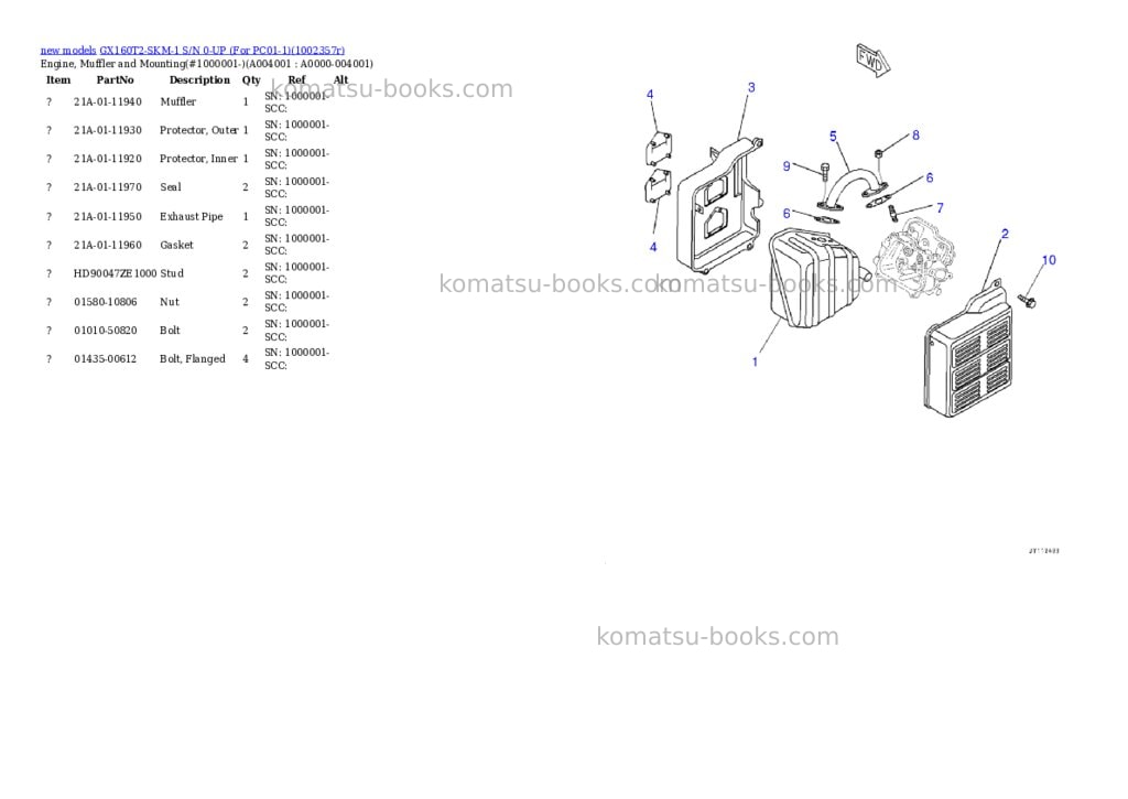 Komatsu GX160T2-SKM-1 S/N 0-UP (For PC01-1) Parts catalog cover Page 4
