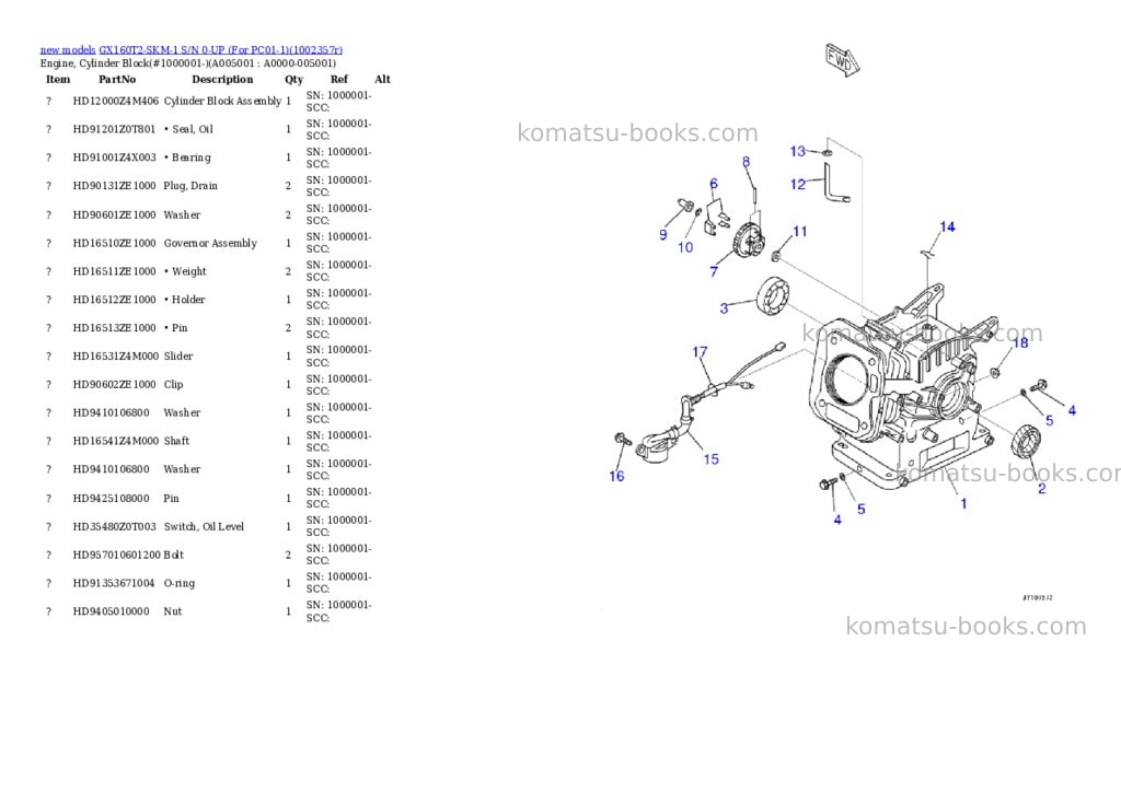 Komatsu GX160T2-SKM-1 S/N 0-UP (For PC01-1) Parts catalog cover Page 5