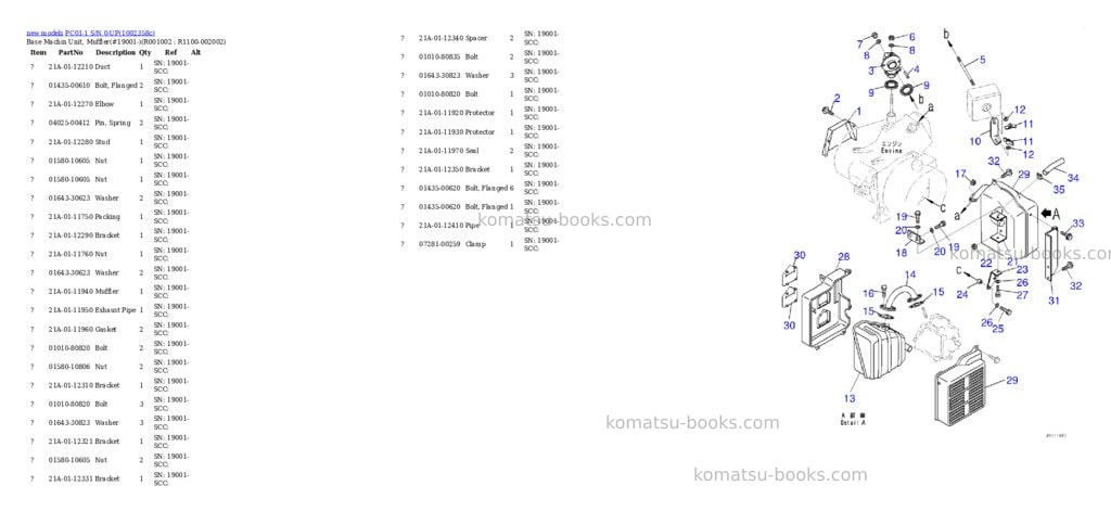 Komatsu PC01-1 S/N 0-UP Parts catalog cover Page 3