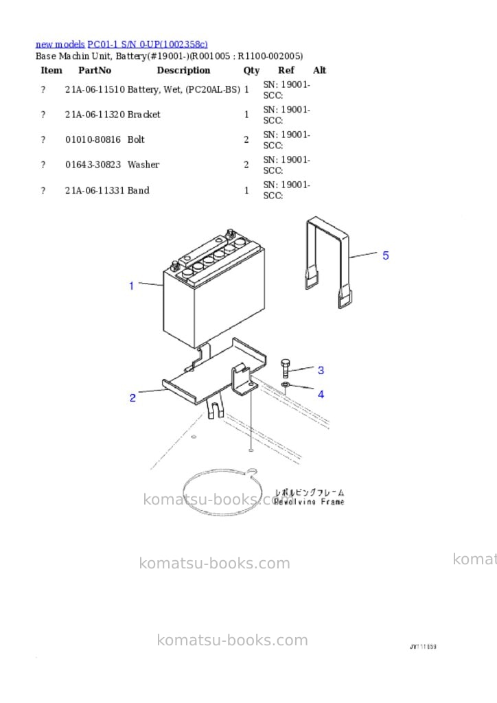 Komatsu PC01-1 S/N 0-UP Parts catalog cover Page 6