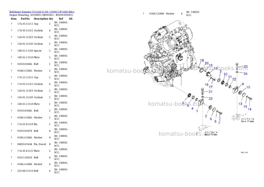 Komatsu D155AX-8 S/N 110001-UP Parts catalog cover Komatsu D155AX-8 S/N 110001-UP Parts catalog cover