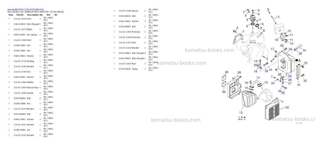 Komatsu PC01-1 S/N 0-UP Parts catalog cover Page 3