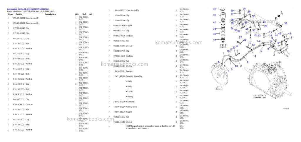 Komatsu D375A-8R S/N 91001-UP Parts catalog cover Page 4 Komatsu D375A-8R S/N 91001-UP Parts catalog cover Page 4
