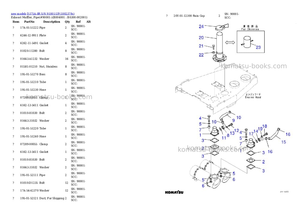 Komatsu D375A-8R S/N 91001-UP Parts catalog cover Page 5 Komatsu D375A-8R S/N 91001-UP Parts catalog cover Page 5