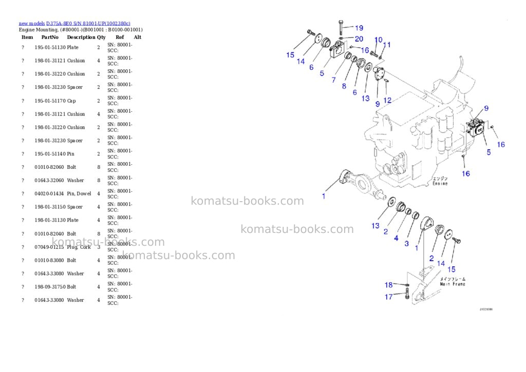 Komatsu D375A-8E0 S/N 81001-UP Parts catalog cover Komatsu D375A-8E0 S/N 81001-UP Parts catalog cover