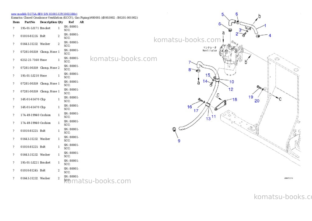Komatsu D375A-8E0 S/N 81001-UP Parts catalog cover Page 5 Komatsu D375A-8E0 S/N 81001-UP Parts catalog cover Page 5