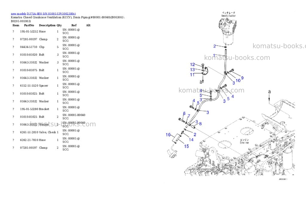 Komatsu D375A-8E0 S/N 81001-UP Parts catalog cover Page 6 Komatsu D375A-8E0 S/N 81001-UP Parts catalog cover Page 6
