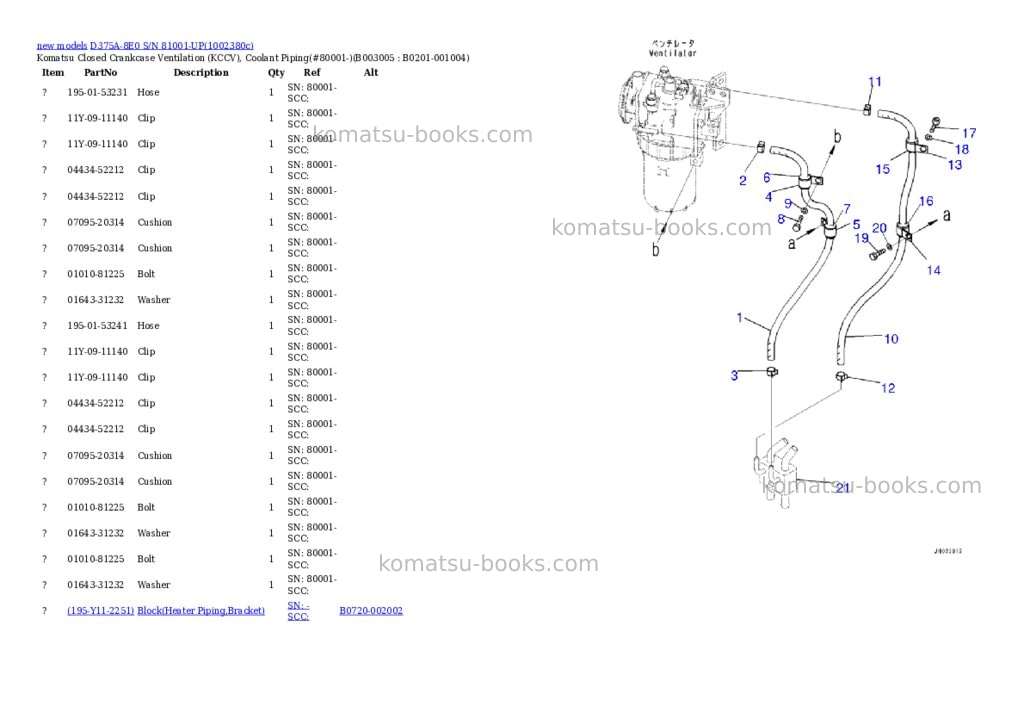 Komatsu D375A-8E0 S/N 81001-UP Parts catalog cover Page 8 Komatsu D375A-8E0 S/N 81001-UP Parts catalog cover Page 8