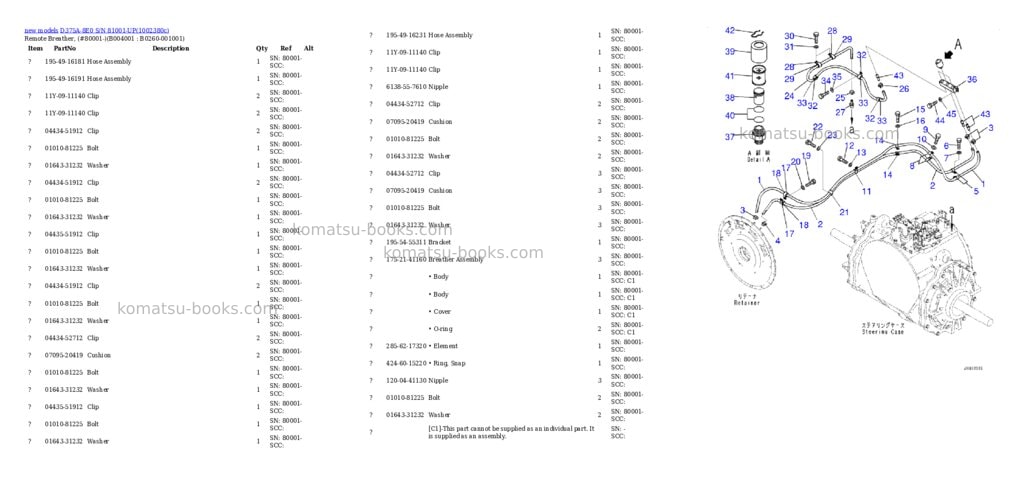 Komatsu D375A-8E0 S/N 81001-UP Parts catalog cover Page 9 Komatsu D375A-8E0 S/N 81001-UP Parts catalog cover Page 9