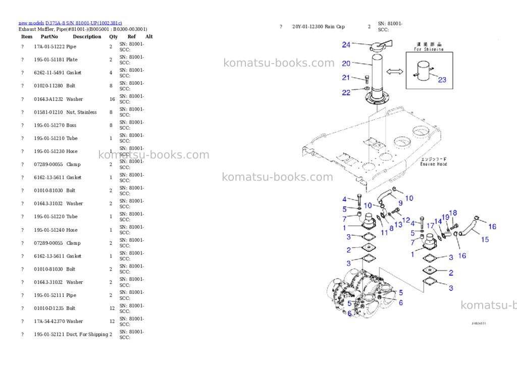 Komatsu D375A-8 S/N 81001-UP Parts catalog cover Page 10 Komatsu D375A-8 S/N 81001-UP Parts catalog cover Page 10
