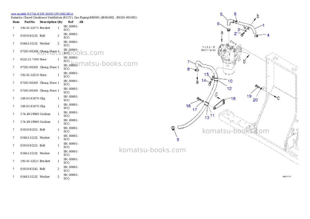 Komatsu D375A-8 S/N 81001-UP Parts catalog cover Page 5 Komatsu D375A-8 S/N 81001-UP Parts catalog cover Page 5