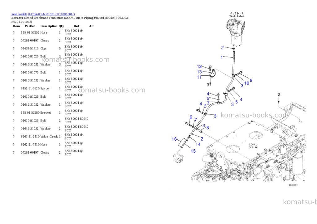 Komatsu D375A-8 S/N 81001-UP Parts catalog cover Page 6 Komatsu D375A-8 S/N 81001-UP Parts catalog cover Page 6