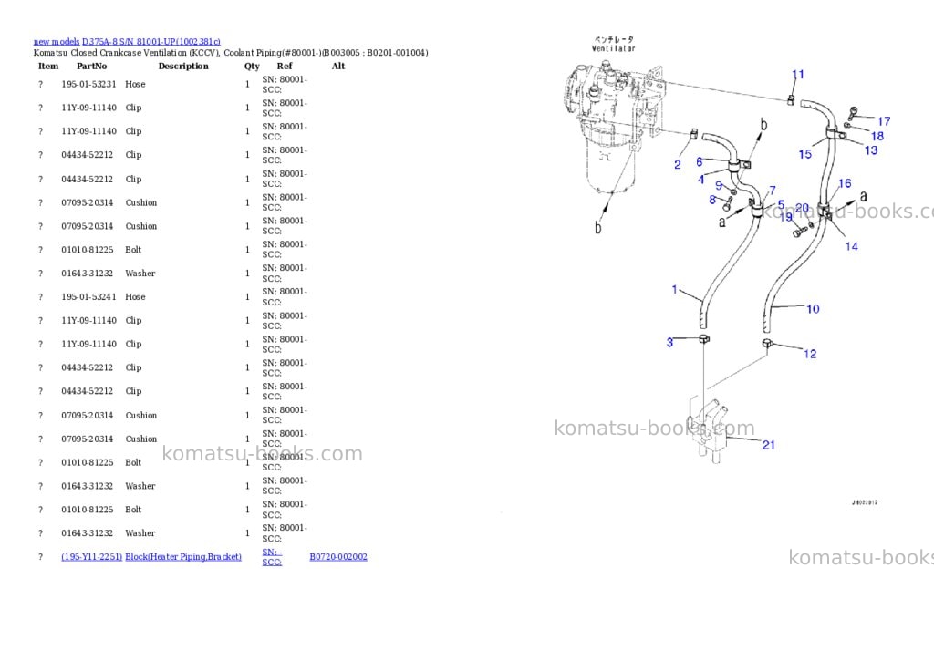 Komatsu D375A-8 S/N 81001-UP Parts catalog cover Page 8 Komatsu D375A-8 S/N 81001-UP Parts catalog cover Page 8