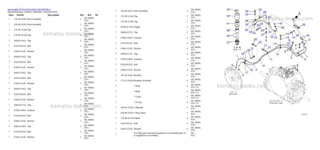 Komatsu D375A-8 S/N 81001-UP Parts catalog cover Page 9 Komatsu D375A-8 S/N 81001-UP Parts catalog cover Page 9